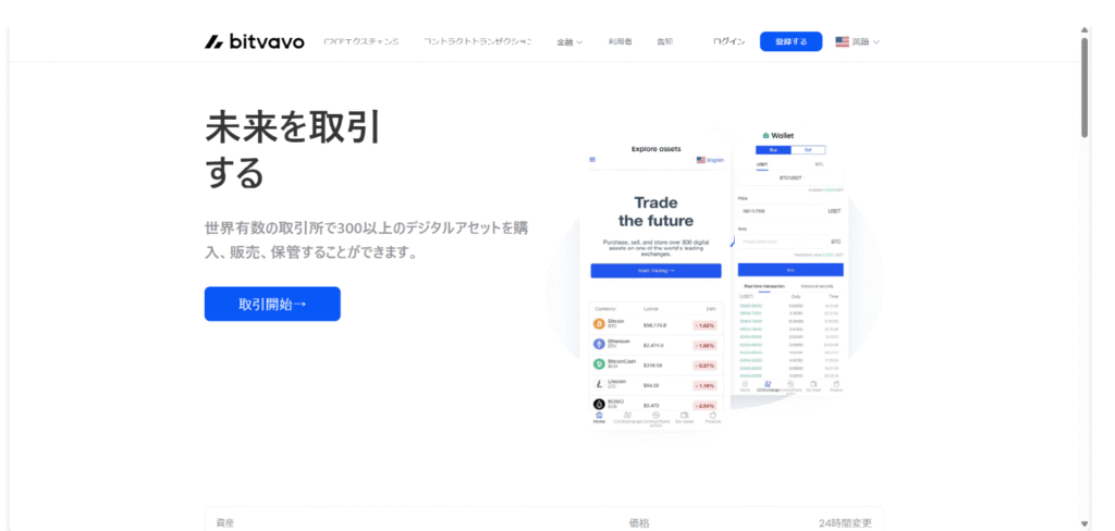 bitvavoは必要な情報が一切確認できない怪しい取引所