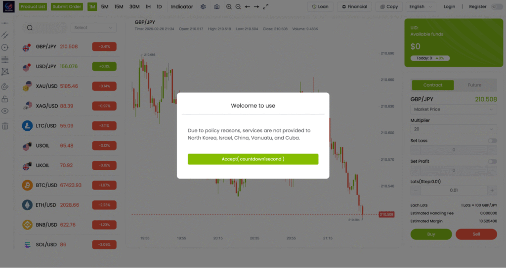 GZYZRGBDは必要な情報が一切確認できない怪しい取引所