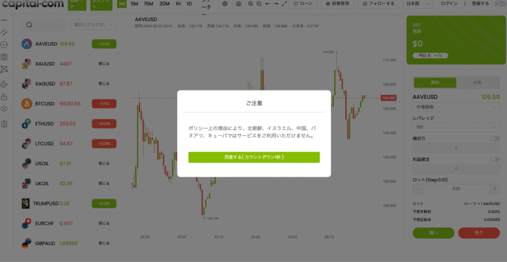 Jp Capitalの公式サイトはレートのような画面に遷移する