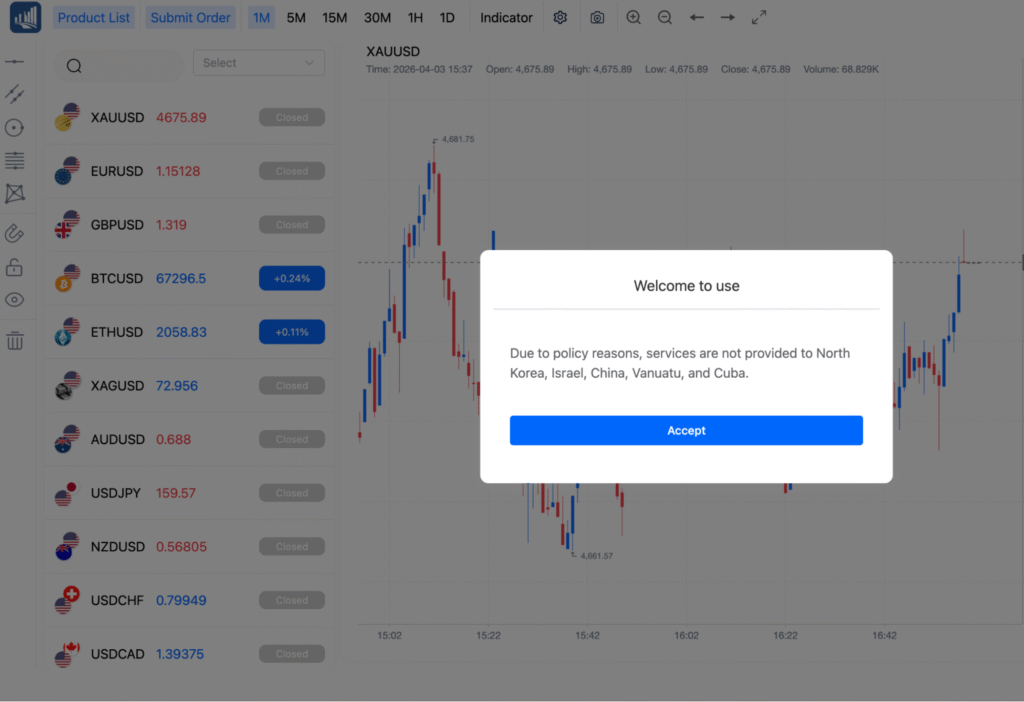 Bridge Marketsは必要な情報が一切確認できない怪しい取引所