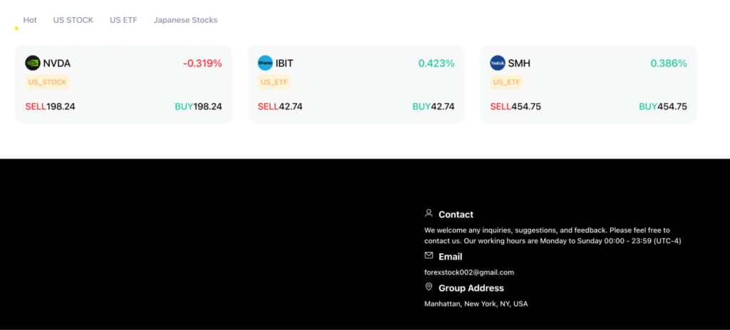GAIN CAPITAL GROUPは明確な住所が記載されていない