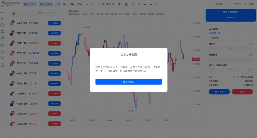 Wisdompoint Capitalは正式な取引所の名を騙る怪しい取引所