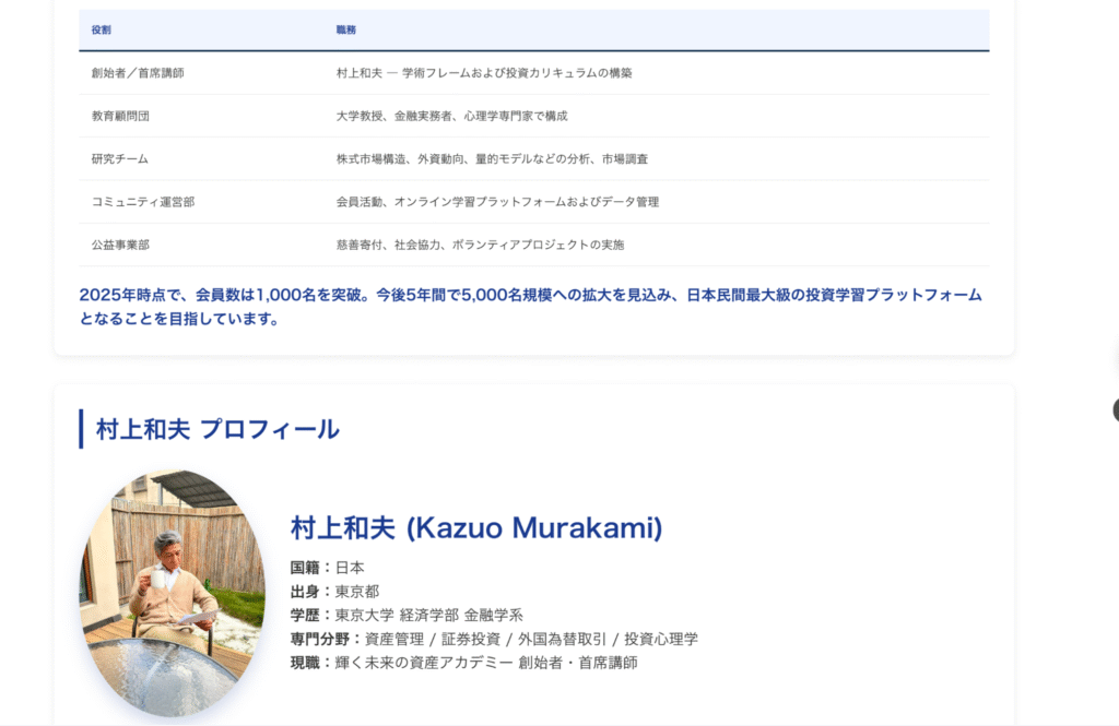 輝く未来の資産アカデミーは実在性を確認しづらい経歴や実績が掲載されている