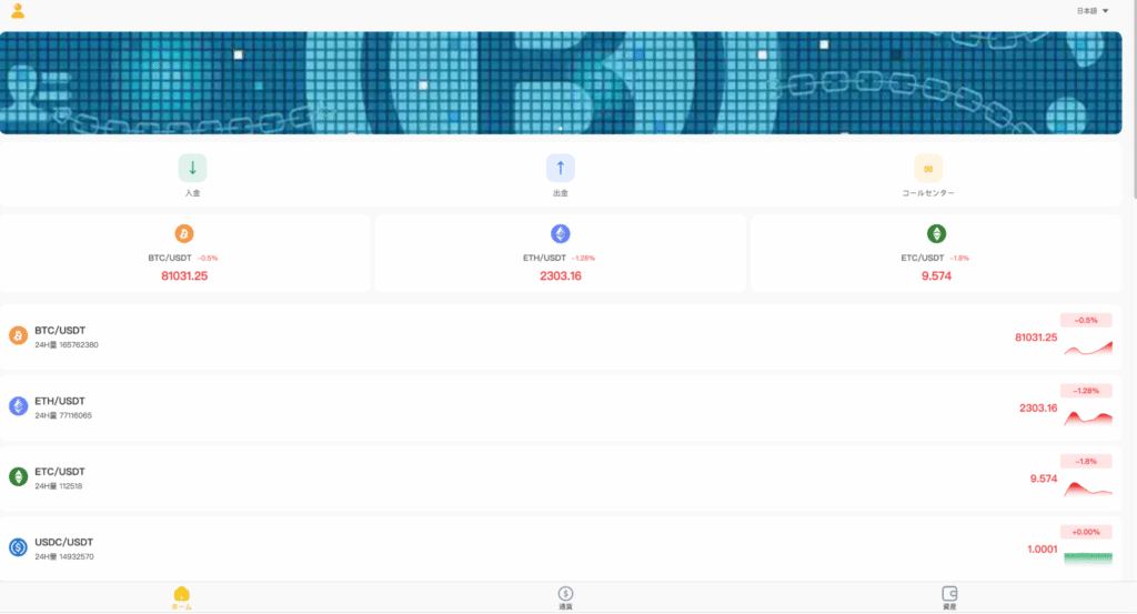 BTC BANKは海外の銀行名を騙っている怪しい取引所