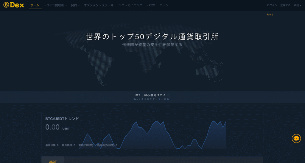 dexjuhuo.netはライセンス情報が確認できない怪しい取引所