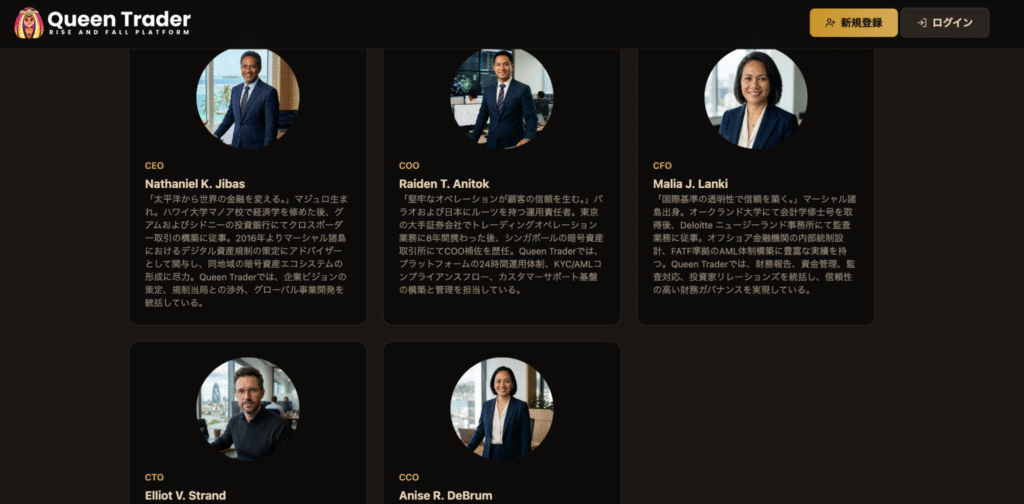 Queen Traderは住所や代表者情報の詳細が確認できないなど不審点が残る
