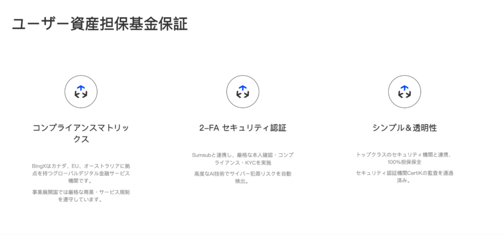Bicoktはライセンス情報が不明瞭で、サイト内には別の取引所名も見られる