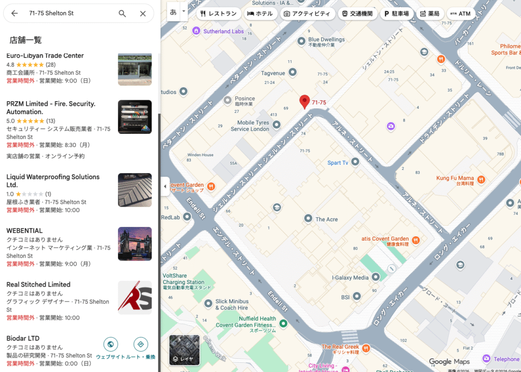 SedoFxの住所地にSedoFxの名前はない