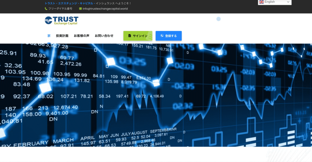 TRUST Exchange Capitalは架空の住所を記載している怪しい取引所