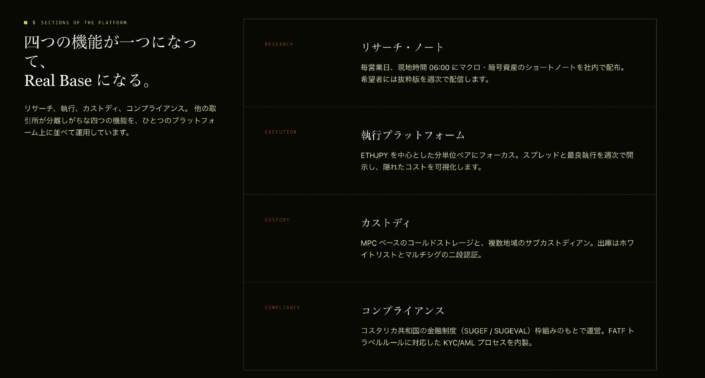 Real Baseの運営体制は専門用語が多い一方で実態の確認が困難