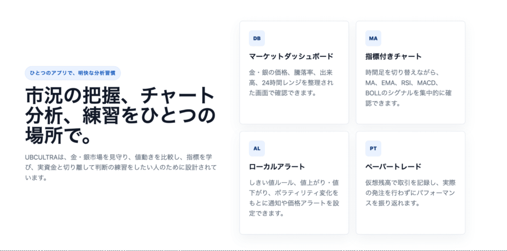 UBCULTRAは実際の運営実態が確認できない