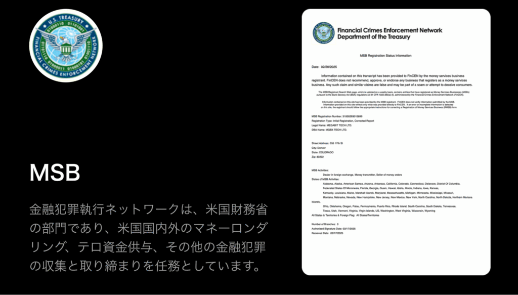 MGBX(megabit.vip)に登用されているライセンス情報