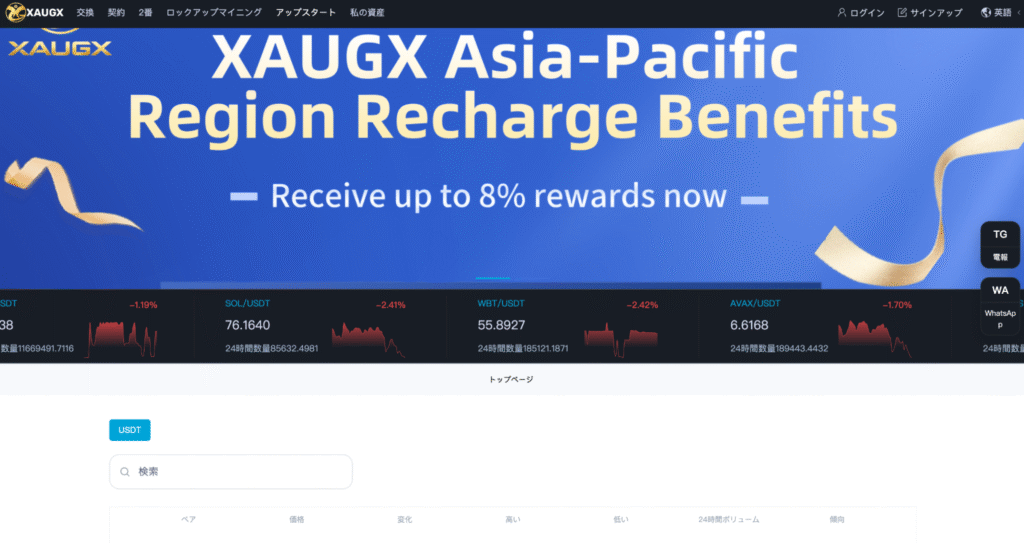 XAUGX（xaugx.net）はライセンスの詳細や会社情報が不足している怪しい取引所