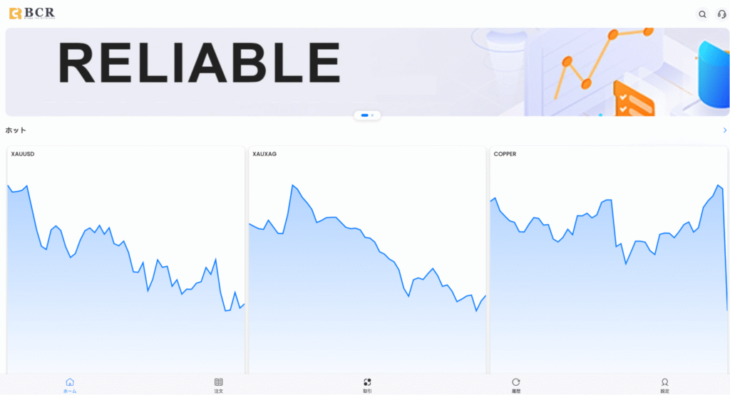 BCR(tradingbcr.com)はライセンスの詳細や会社情報が不足している怪しい取引所