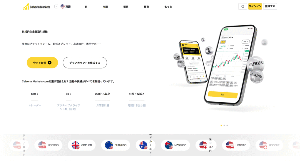Calvorin Marketsは問い合わせ先が記載されていない怪しい取引所