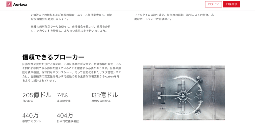 Aurixexは具体的なサービス内容の根拠が確認できない取引所