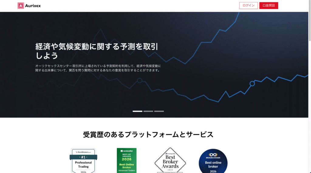 Aurixexはサイト内にライセンス情報や会社情報がない怪しい取引所