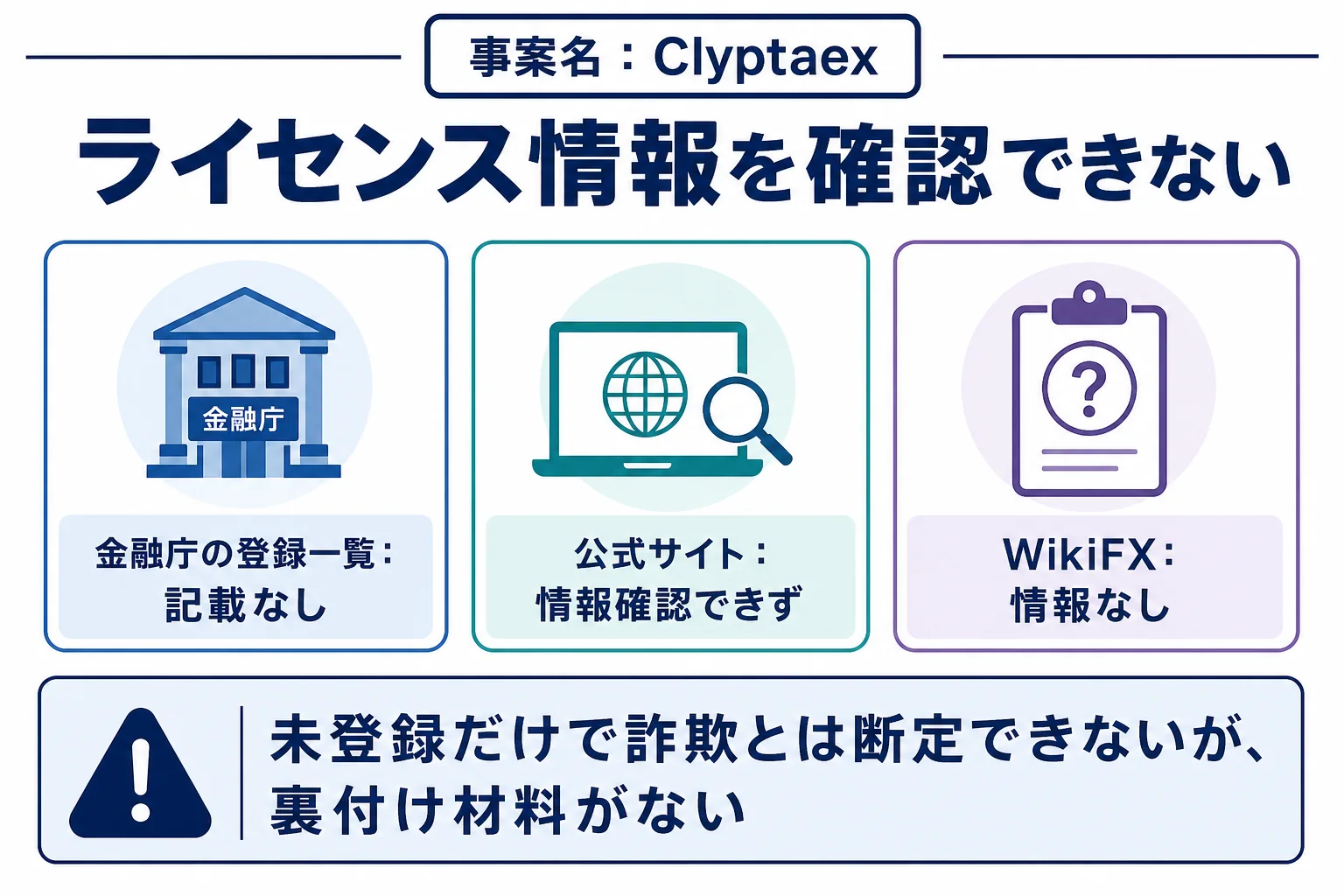 Clyptaexはライセンス情報に疑わしさあり