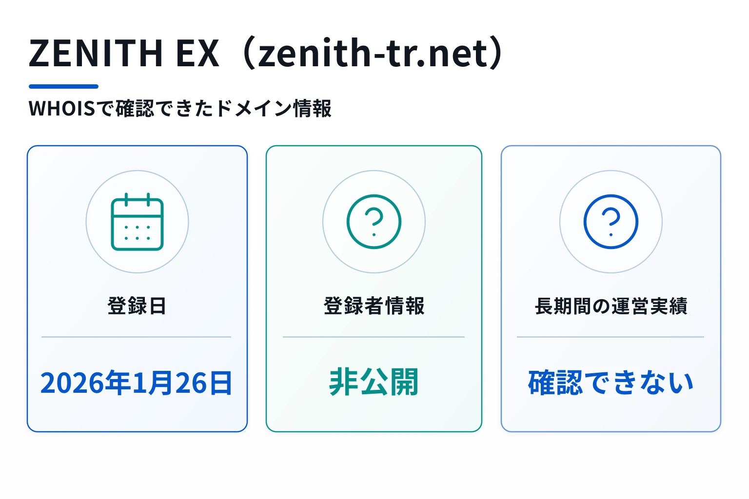 ZENITH EX（zenith-tr.net）のドメインに紐づく情報から怪しい点を調査