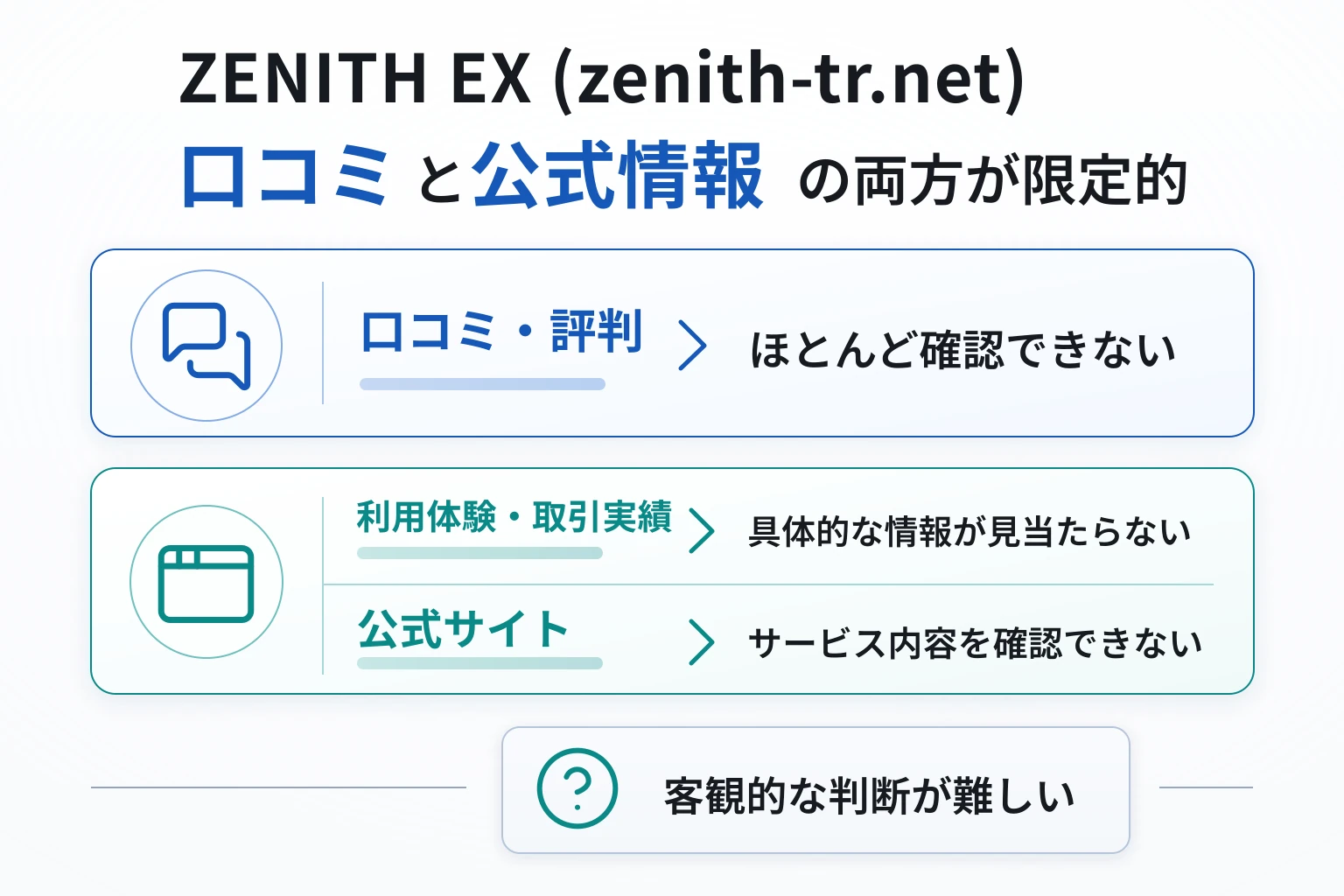 ZENITH EX（zenith-tr.net）は口コミが確認できず、サービス内容を確認できる情報も限られている