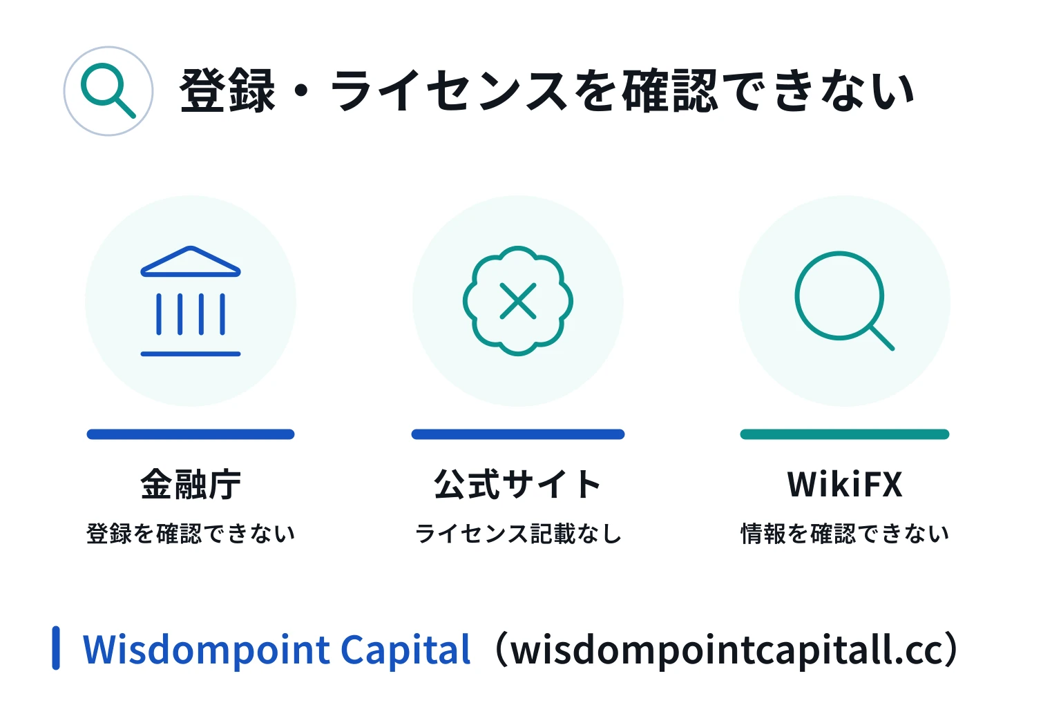 Wisdompoint Capital （wisdompointcapitall.cc）は金融庁への登録が確認できず、正式なライセンス情報もない