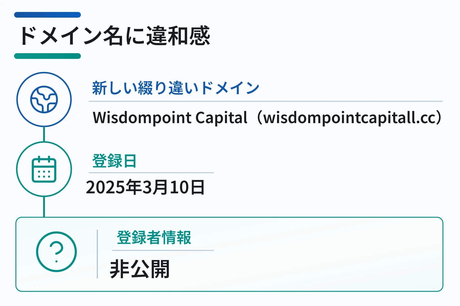 Wisdompoint Capital（wisdompointcapitall.cc）のドメインに紐づく情報から怪しい点を調査