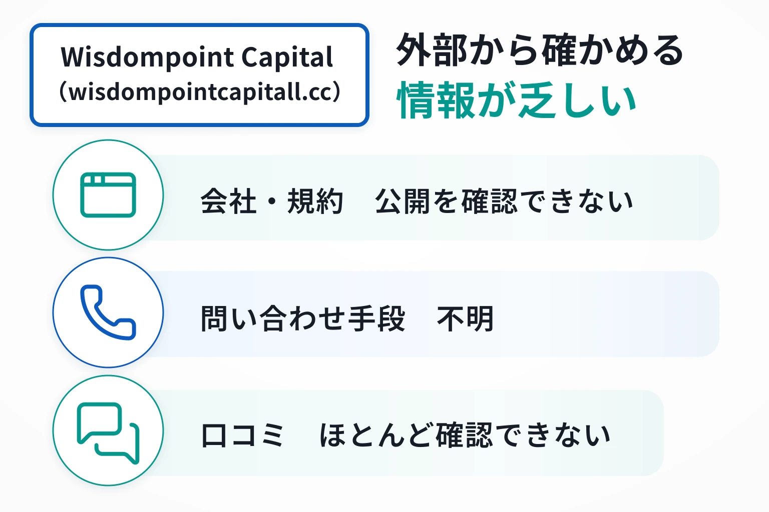 Wisdompoint Capital （wisdompointcapitall.cc）は必要な情報や口コミ情報が存在しない高リスクな取引所