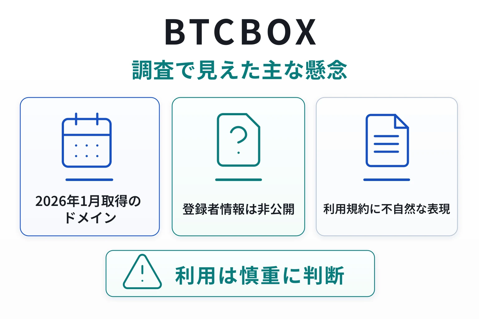 BTCBOX（btcbox.one）は詐欺の可能性が高い 新規匿名ドメインと不自然な利用規約