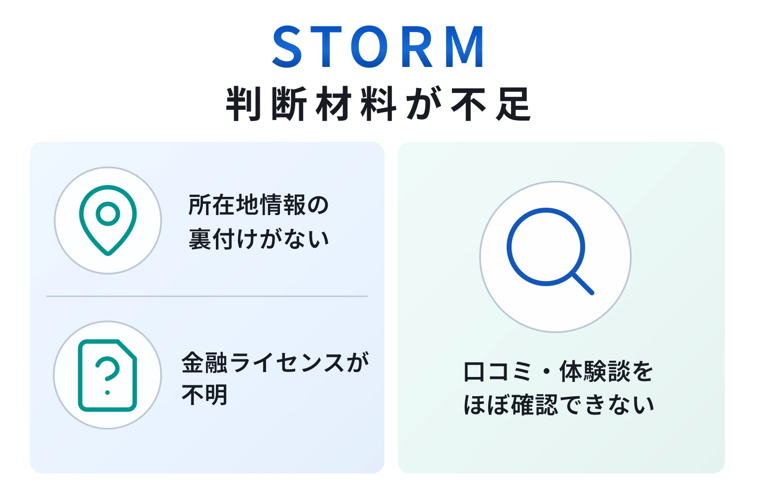 STORMは情報不足と口コミの乏しさからリスクが懸念される取引所