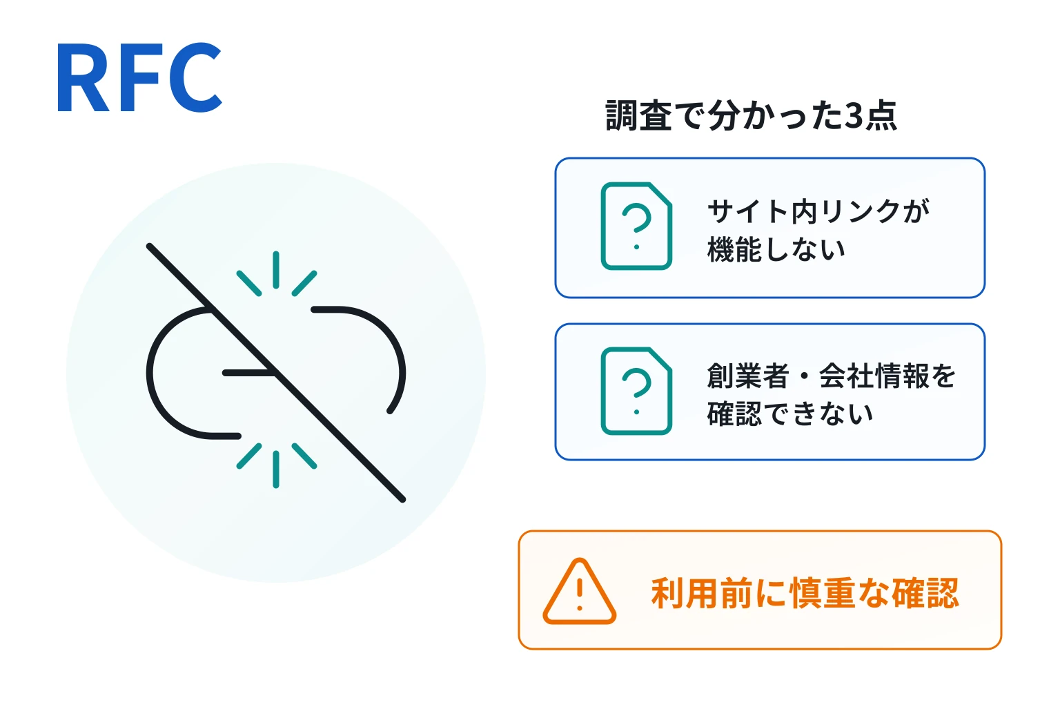 RFCは詐欺の可能性が高い 機能しないサイト内リンクと存在しない創業者・会社情報