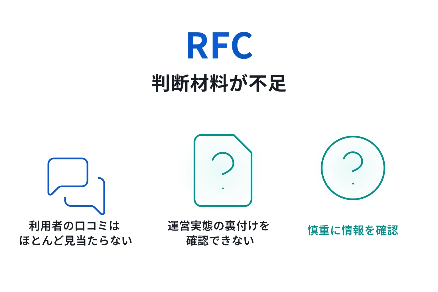 RFCは情報不足と口コミの乏しさからリスクが懸念される取引所