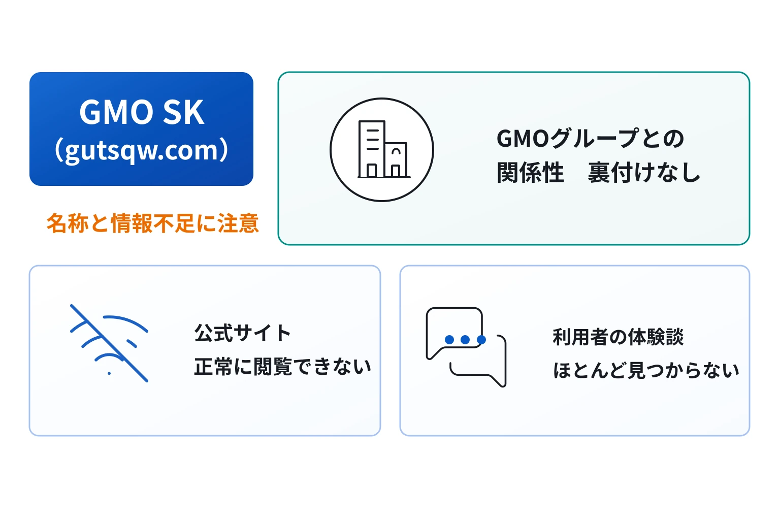 GMO SK （gutsqw.com）は必要な情報や口コミ情報が存在しない高リスクな取引所