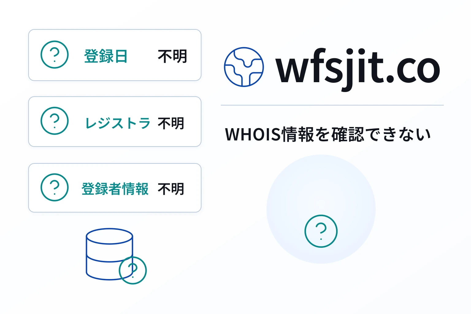 wfsjit.coのドメインに紐づく情報から怪しい点を調査