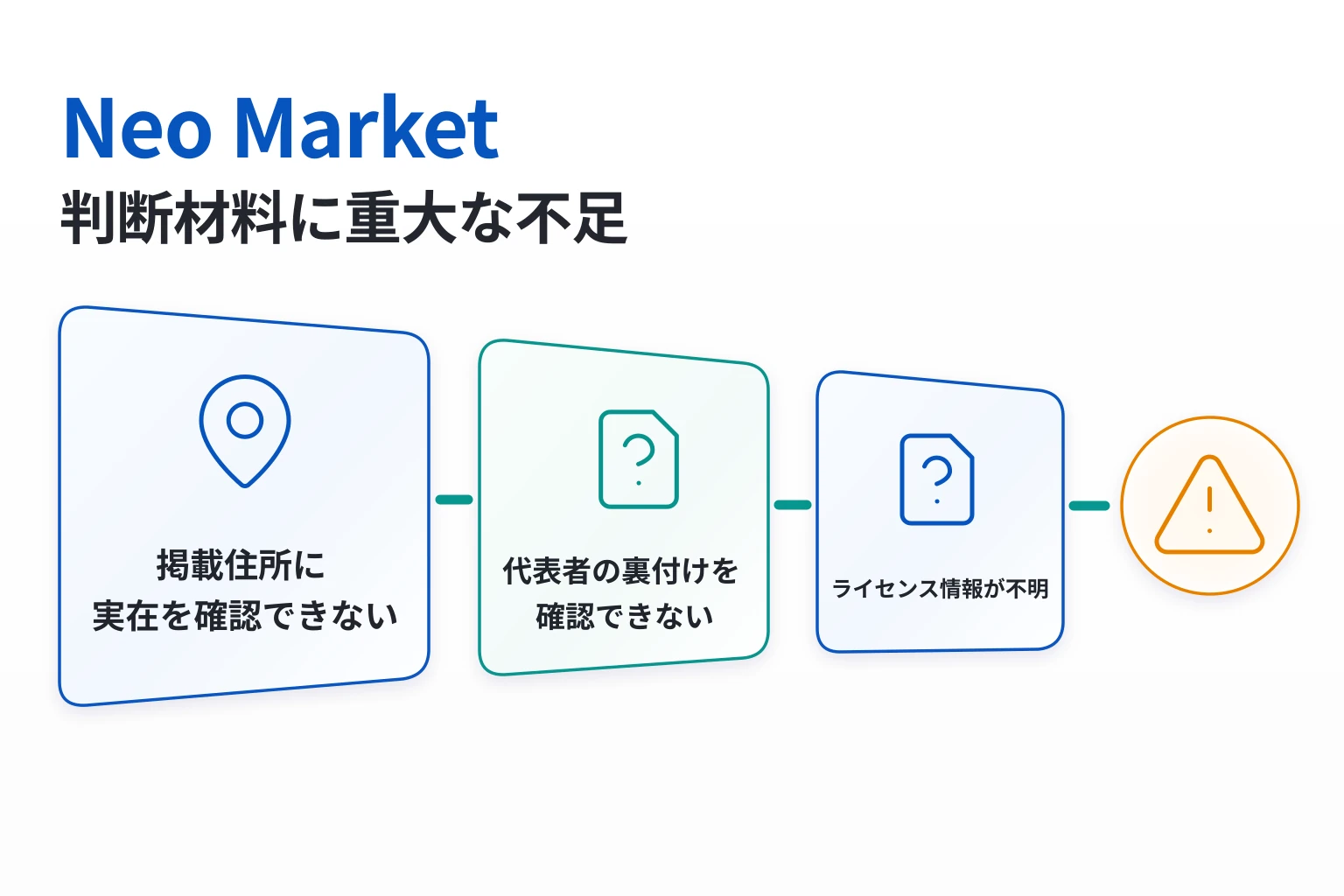 Neo Marketは詐欺の可能性が高い マーシャル諸島の住所に実在せず代表者も不明