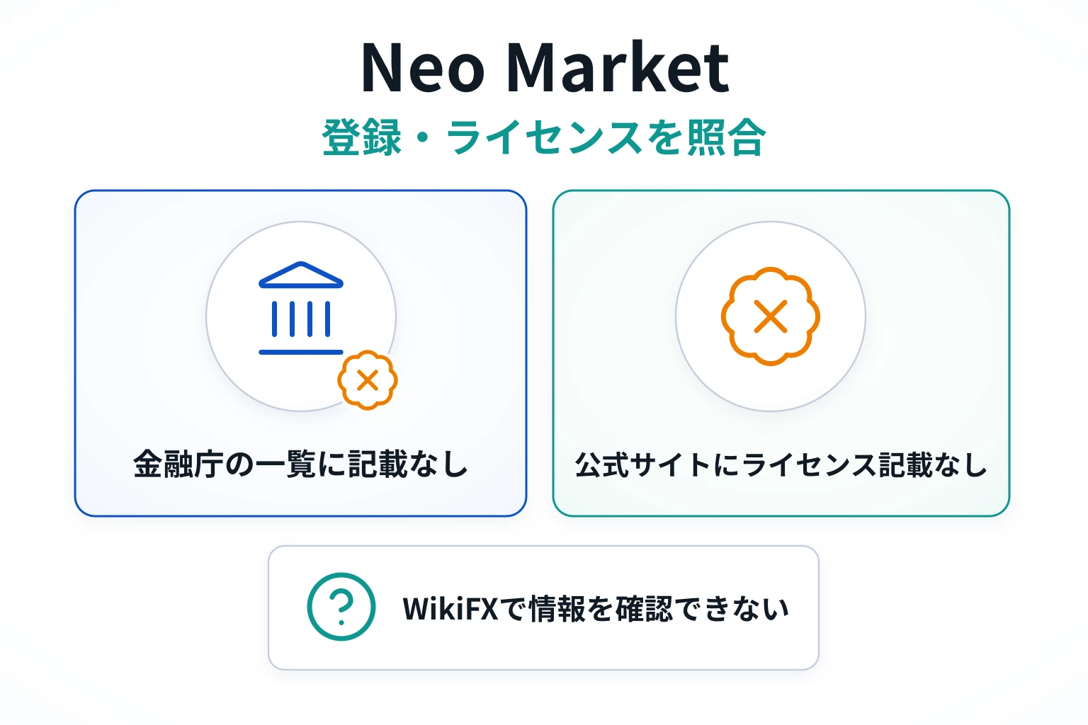 Neo Marketはマーシャル諸島住所の実在と代表者を確認できず、監督機関・登録番号も不明