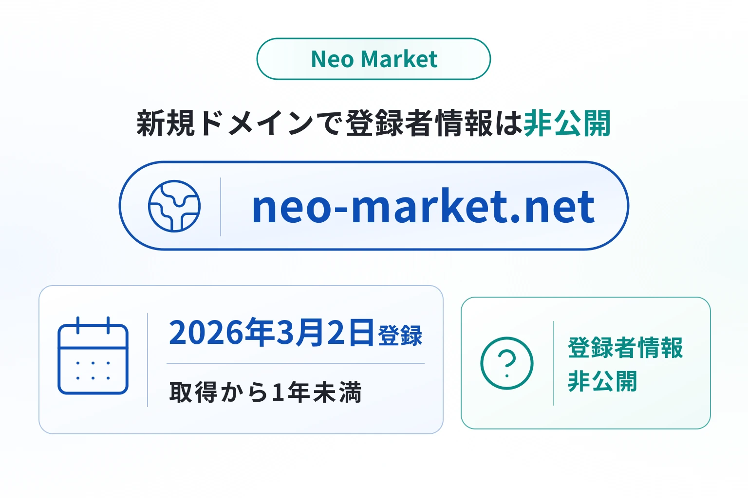 Neo Marketのドメインに紐づく情報から怪しい点を調査