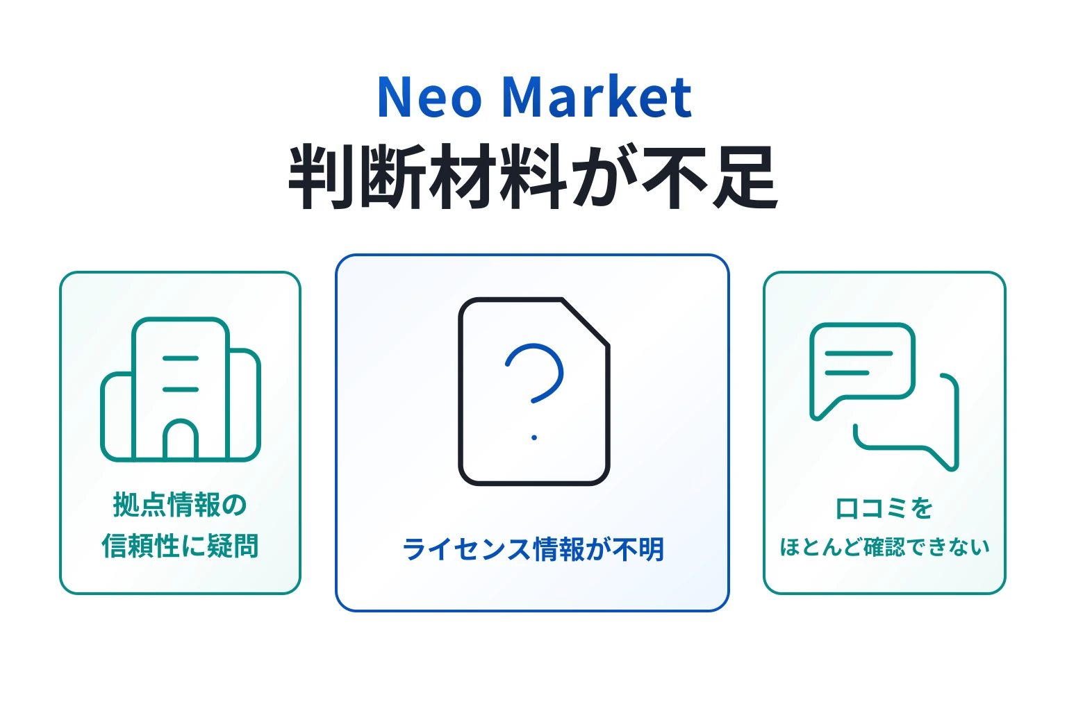 Neo Marketは情報不足と口コミの乏しさからリスクが懸念される取引所