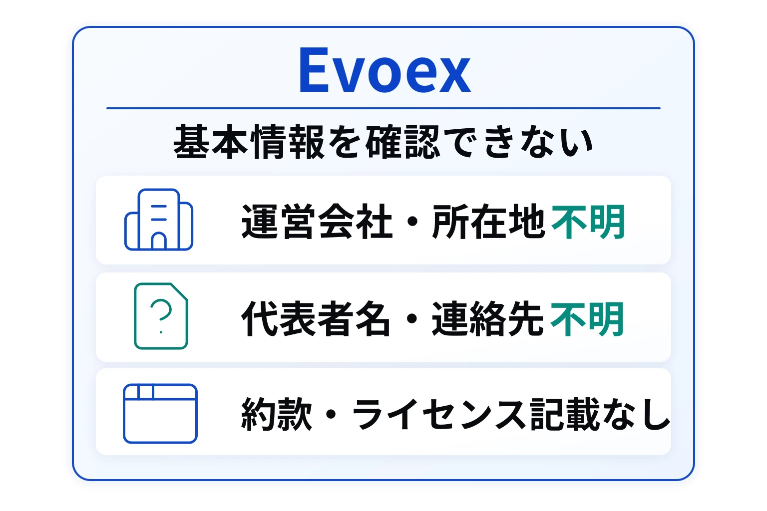 Evoexは必要な情報が一切確認できない怪しい取引所