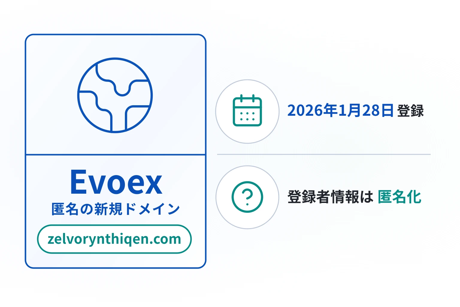 Evoexのドメインに紐づく情報から怪しい点を調査
