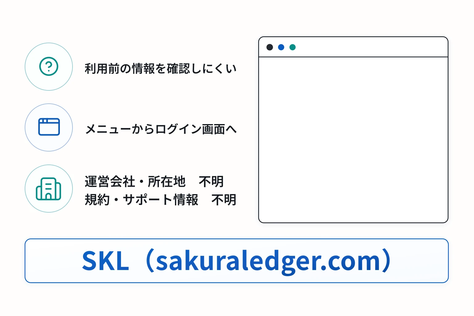 SKL(sakuraledger.com)は必要な情報が一切確認できない怪しい取引所