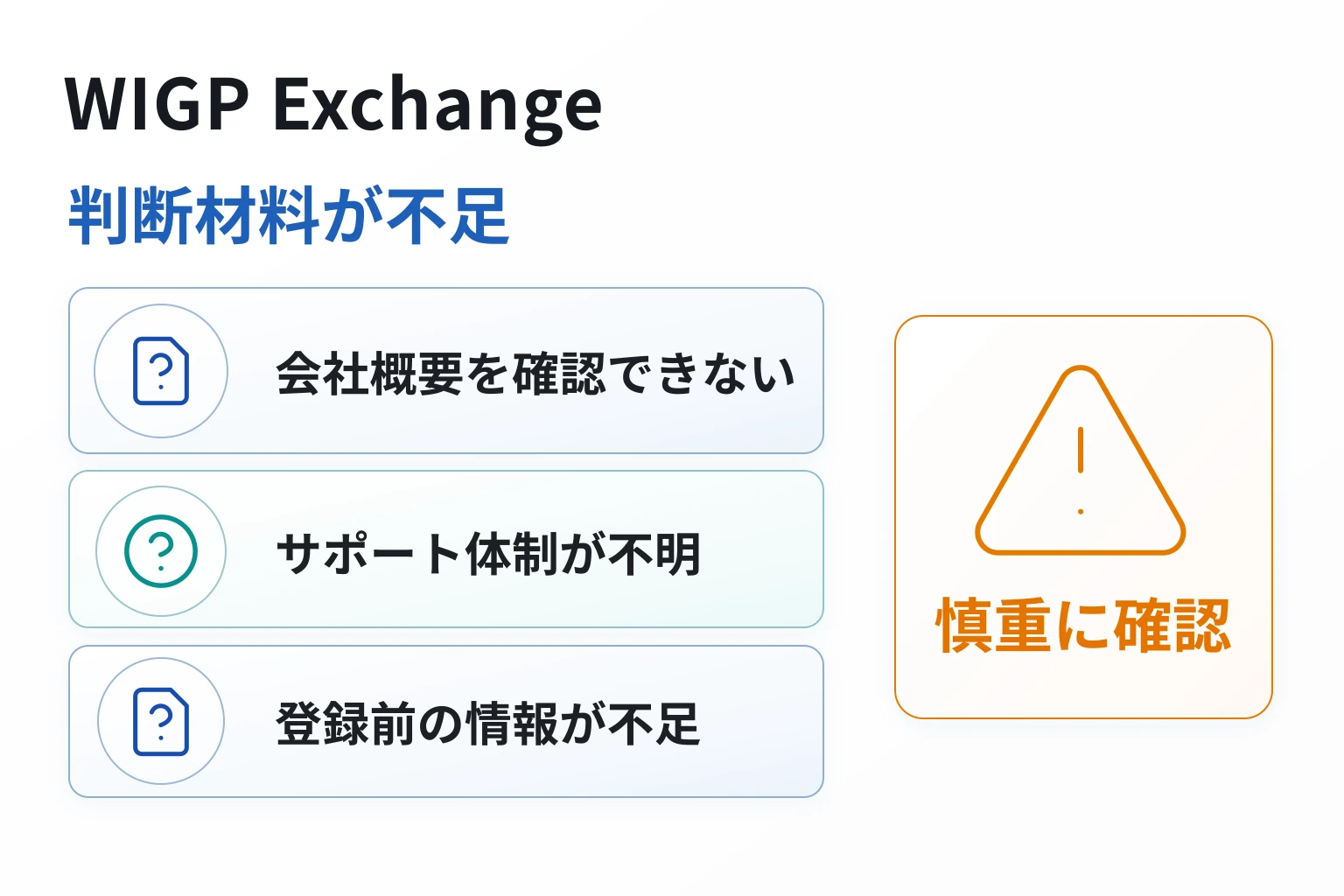 WIGP Exchangeは詐欺の可能性が高い 会社概要もサポート体制も登録前に確認できず