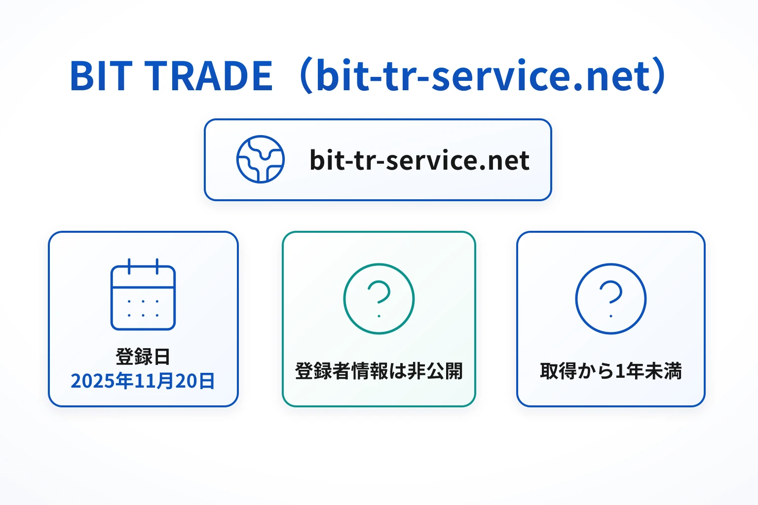 BIT TRADE（bit-tr-service.net）のドメインに紐づく情報から怪しい点を調査