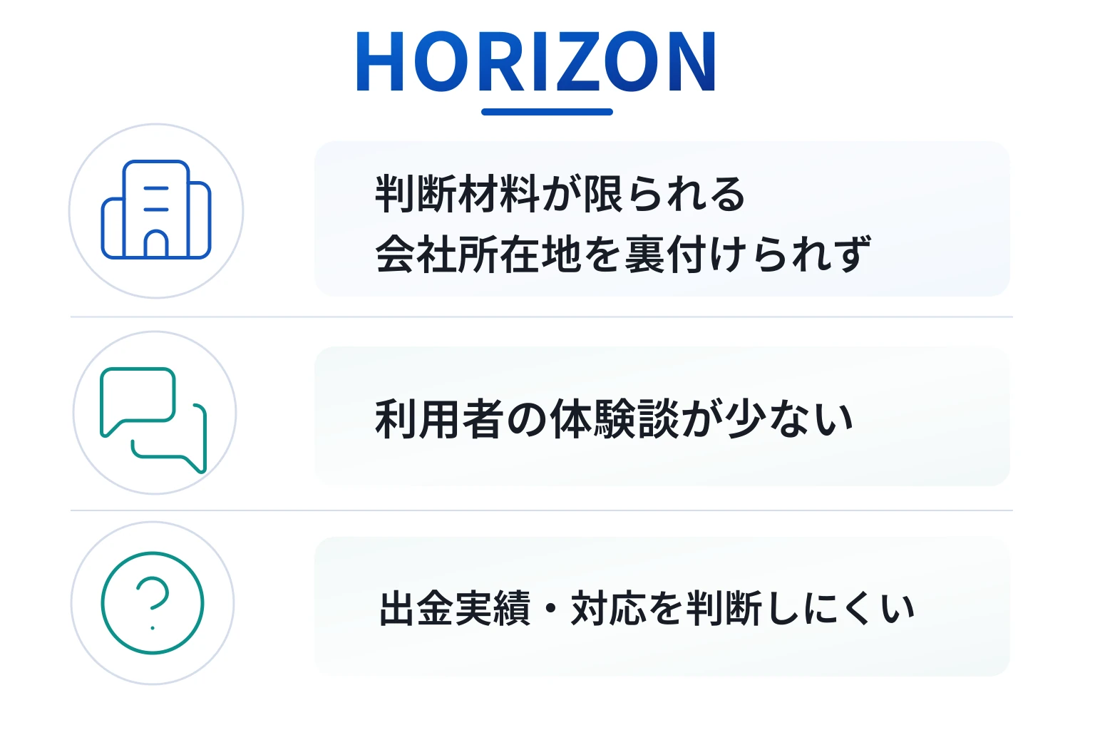 HORIZONは公開情報や口コミが乏しく慎重な判断が必要な取引所