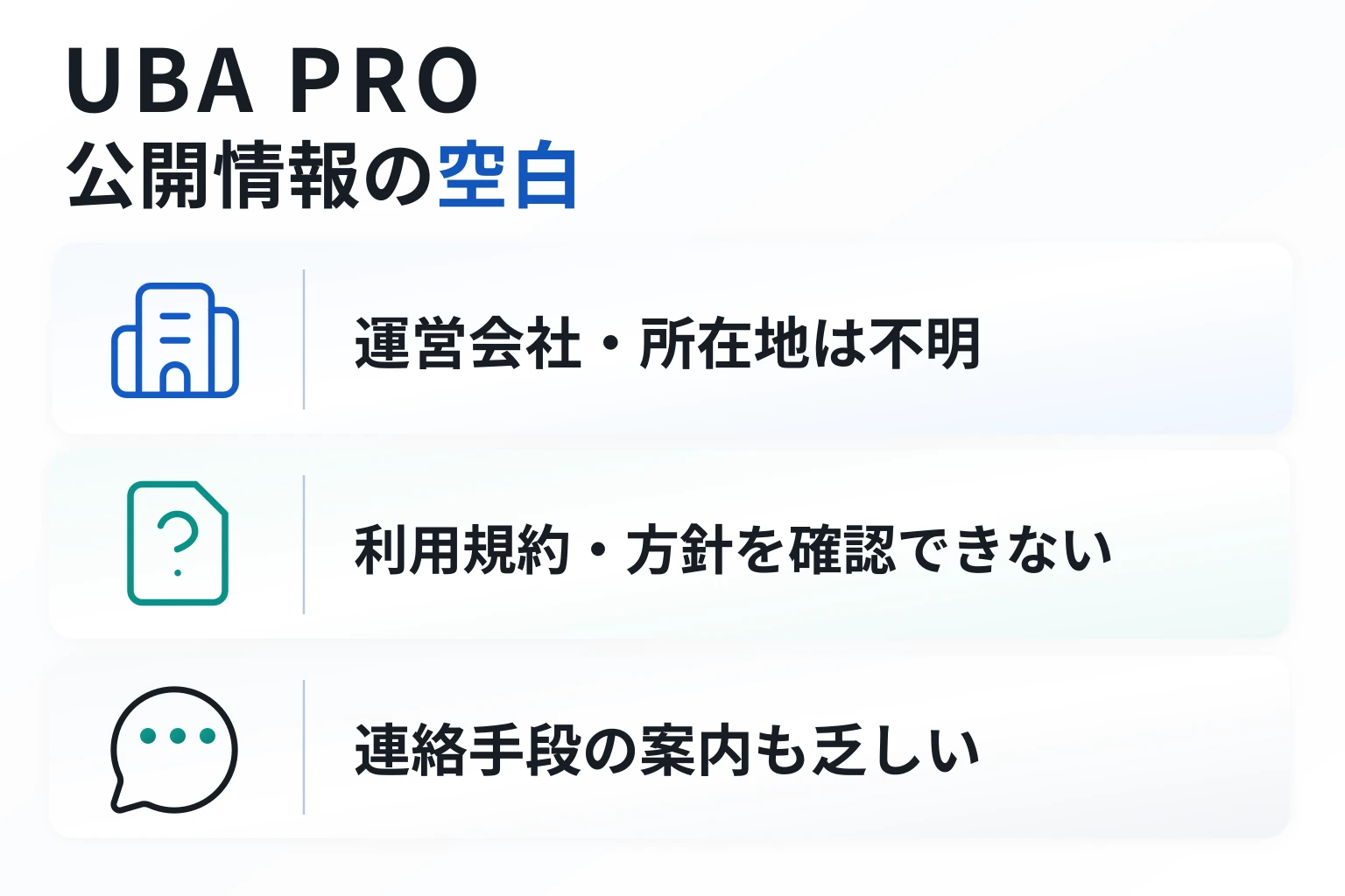 UBA PROは必要な情報が一切確認できない怪しい取引所
