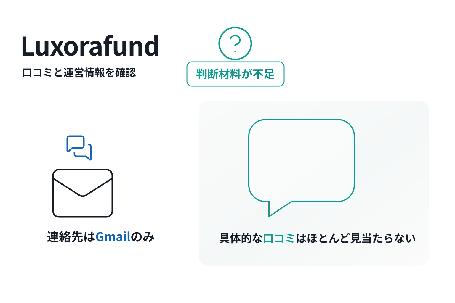 Luxorafund は必要な情報や口コミ情報が存在しない高リスクな取引所