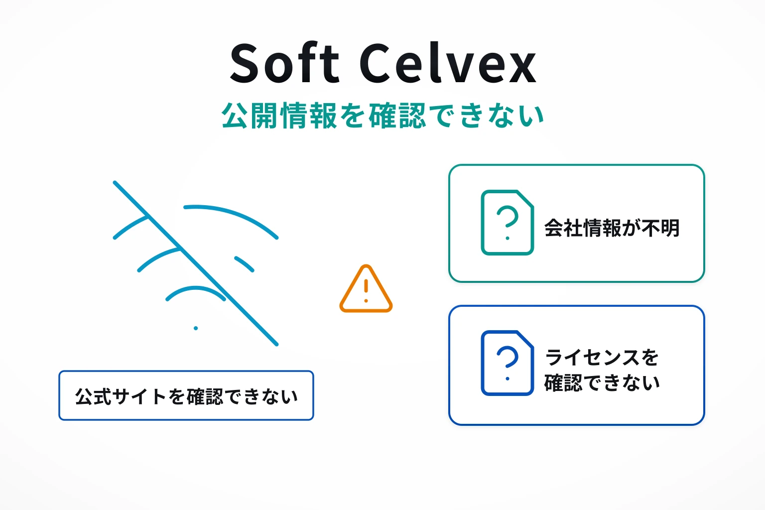 Soft Celvexは詐欺の可能性が高い 公式ページ停止で会社情報も金融ライセンスも不明