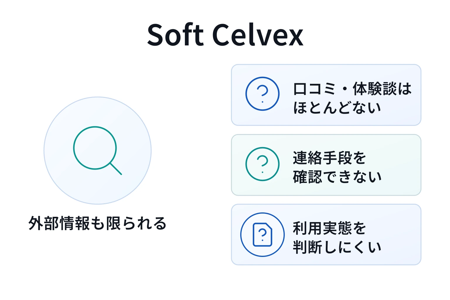 Soft Celvexは情報不足と口コミの乏しさからリスクが懸念される取引所