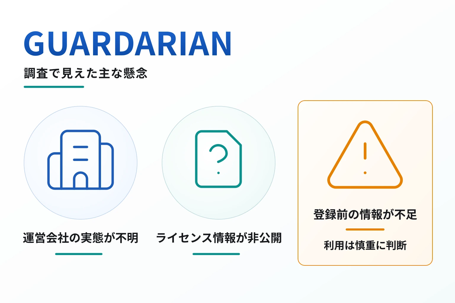 GUARDARIANは詐欺の可能性が高い 運営会社の実態を示さず金融ライセンスも非公開