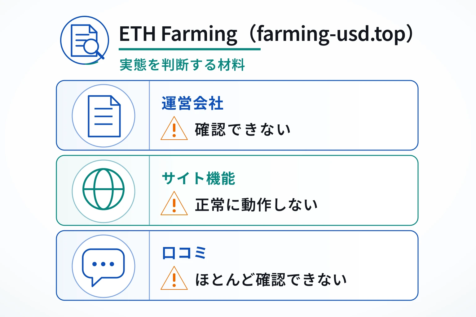 ETH Farming（farming-usd.top）は詳しい情報が存在せず、口コミ情報も見当たらない不透明な取引所