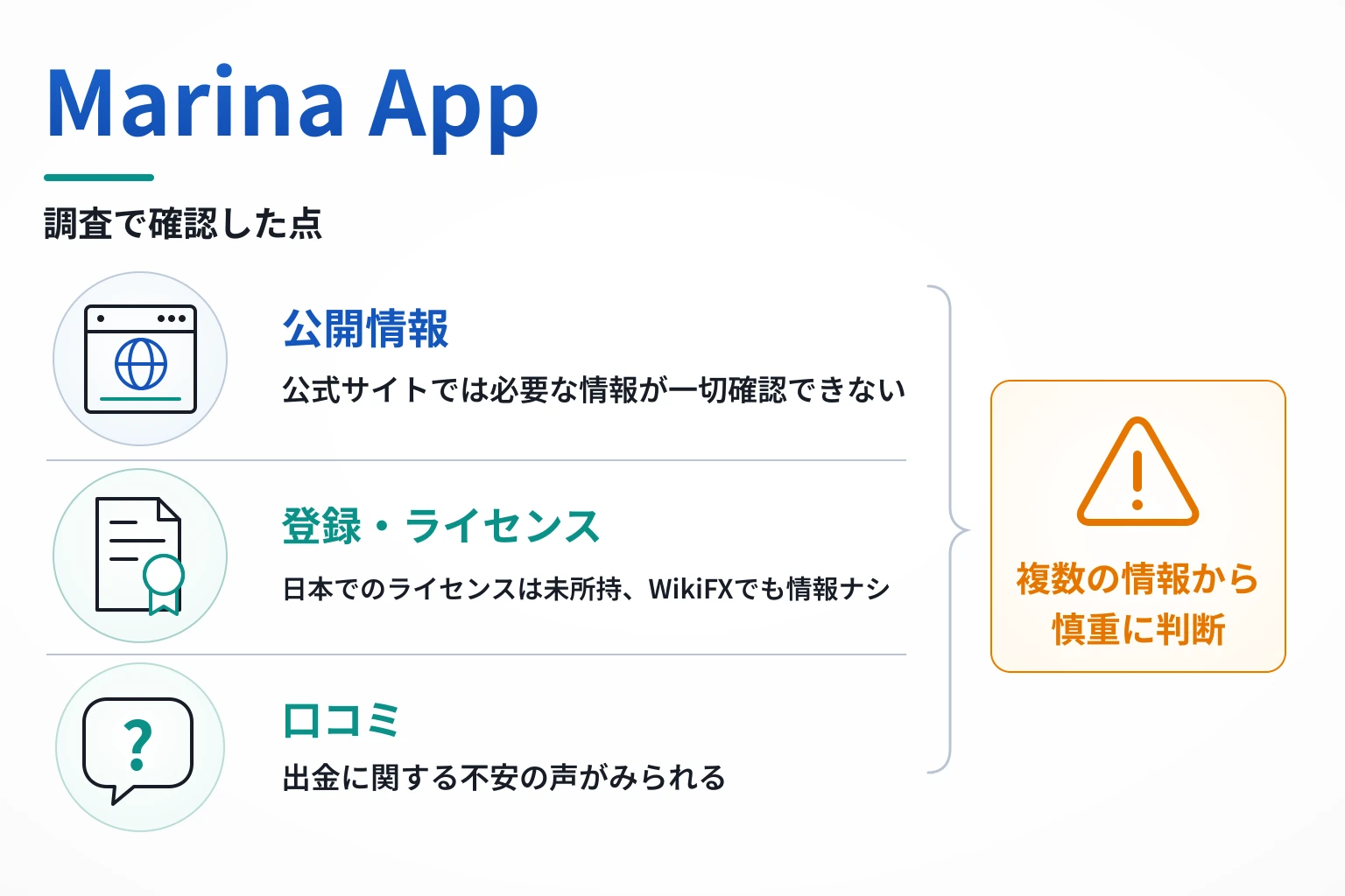 Marina Appは詐欺の可能性が非常に高い